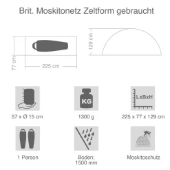Brit. Moskitonetz m. Gestänge für US Feldbett Original gebraucht
