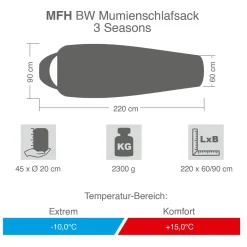 BW Mumienschlafsack 3 Seasons