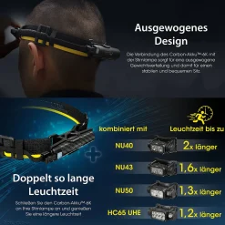 Carbon Battery™ 6K