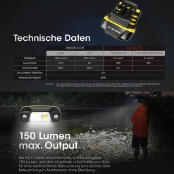 Clipleuchte NU11 mit IR-Sensor