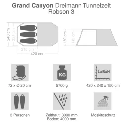 Dreimann Tunnelzelt Robson 3