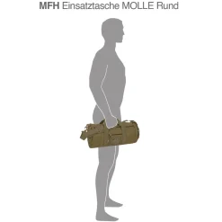 Einsatztasche Molle rund