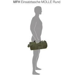 Einsatztasche Molle rund