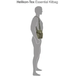 Essential Kitbag
