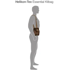Essential Kitbag