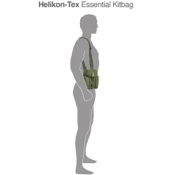 Essential Kitbag