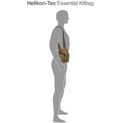 Essential Kitbag