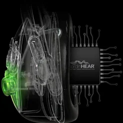 Gehörschutz Supreme Pro-X Neckband u. Schaumkissen