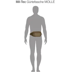 Gürteltasche Molle