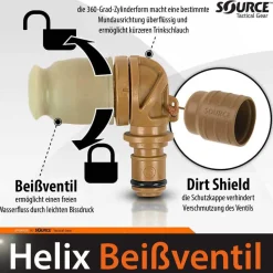 Helix Beißventil