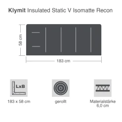 Insulated Static V Isomatte Recon