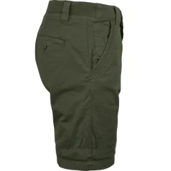 Kerosene Shorts (Sale)