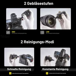 Kompaktes Gebläse BB Nano