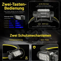 Kopflampe HC75 UHE - 3000 Lumen E-Focus