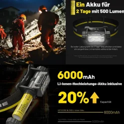 Kopflampe HC70 UHE - 1600 Lumen NL2160