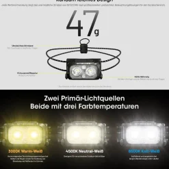 Kopflampe NU25 MCT UL - 400 Lumen