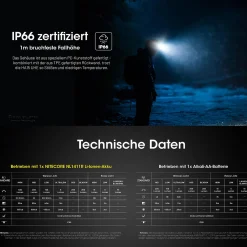 LED Kopflampe HA15 UHE - 400 Lumen