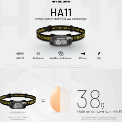 LED Kopflampe HA11 V2 - 240 Lumen