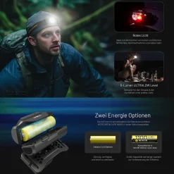 LED Kopflampe HA11 V2 - 240 Lumen