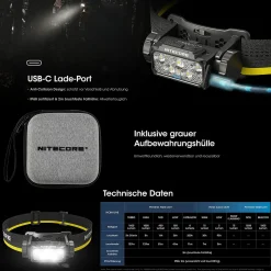 LED Kopflampe HC60 UHE - 1600 Lumen