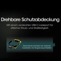 LED Kopflampe NU40