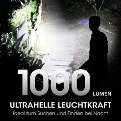 LED Kopflampe NU40