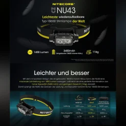 LED Kopflampe NU43
