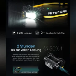 LED Kopflampe NU43