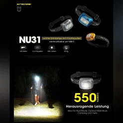 LED Kopflampe NU31