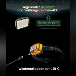 LED Kopflampe NU31