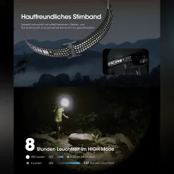LED Kopflampe NU31
