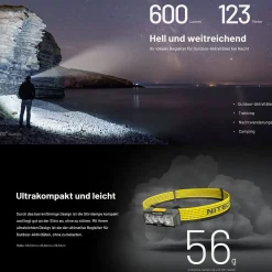 LED Kopflampe NU27 - 600 Lumen