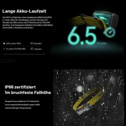 LED Kopflampe NU27 - 600 Lumen