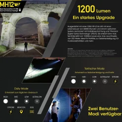 LED Taschenlampe MH12 V2 - 1200 Lumen