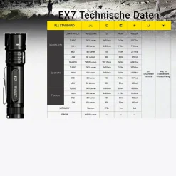 LED-Hochleistungstaschenlampe EX7 - 6000 Lumen