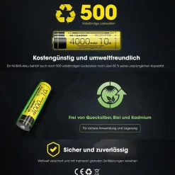 Li-Ion Akku 18650 - 4000mAh - NL1840HP