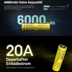 Li-Ion Akku 21700 - 6000mAH - NL2160HP