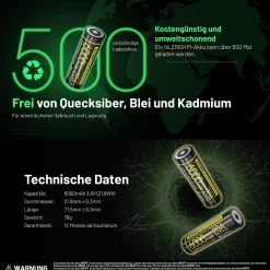 Li-Ion Akku 21700 - 6000mAH - NL2160HPI