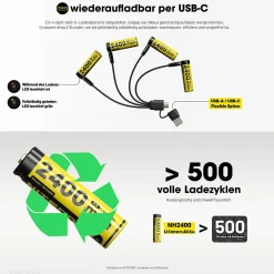 Li-Ion Akku - 1,5V - USB-C - 2400mAh - 4er