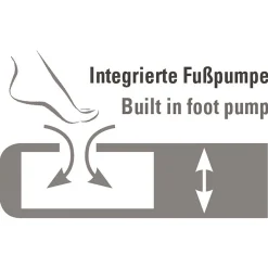 Luftbett Comfort Plus