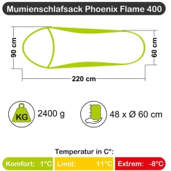 Mumienschlafsack Phoenix Flame 400