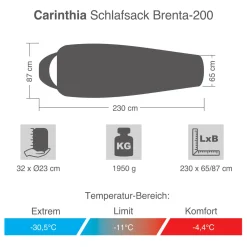 Schlafsack Brenta