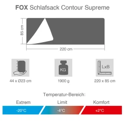 Schlafsack Contour Supreme (Sale)