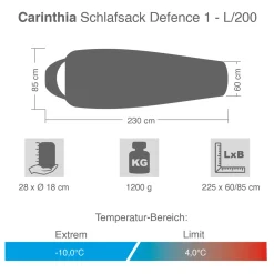 Schlafsack Defence 1