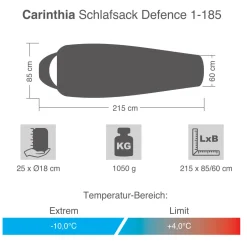 Schlafsack Defence 1