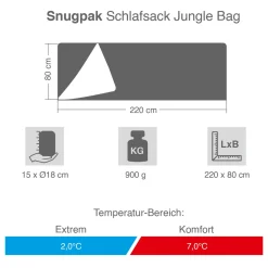 Schlafsack Jungle Bag