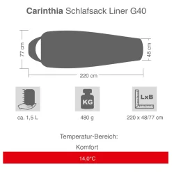 Schlafsack Liner G40