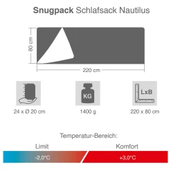 Schlafsack Nautilus