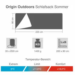 Schlafsack Sommer
