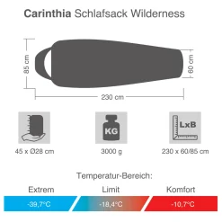 Schlafsack Wilderness